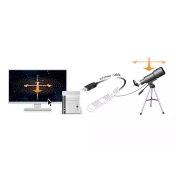 Adapteris DeLOCK 66734
