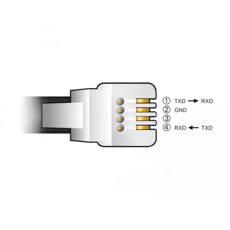 Adapteris DeLOCK 66734