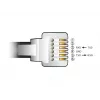 Kabelio jungčių adapteris DeLOCK 66737