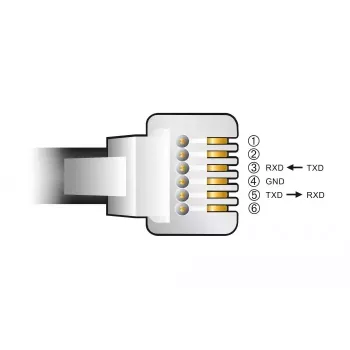 Kabelio jungčių adapteris DeLOCK 66737