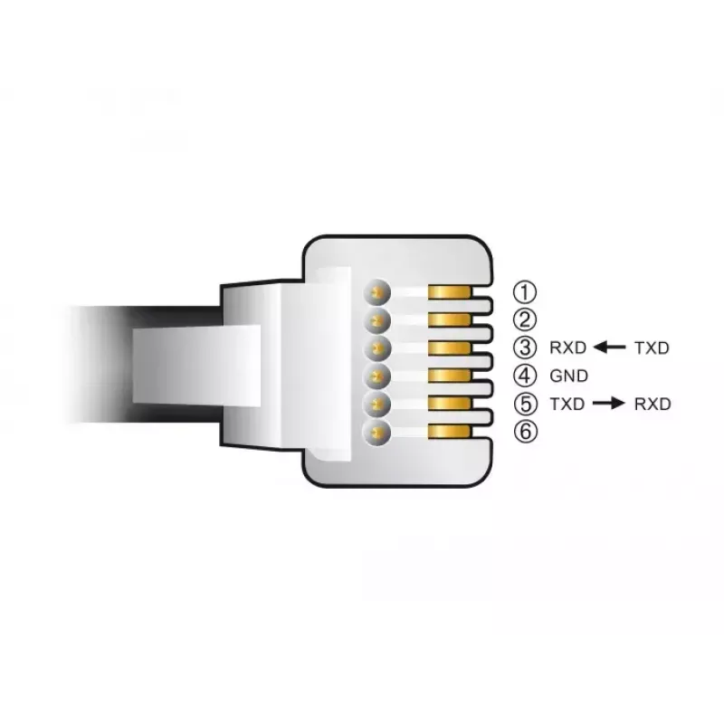 Kabelio jungčių adapteris DeLOCK 66737