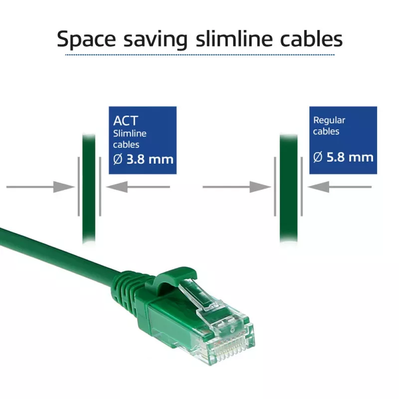 ACT Green 0,15 metro LSZH U/UTP CAT6 duomenų centro plonas komutacinis kabelis su neužkabinamomis RJ45 jungtimis