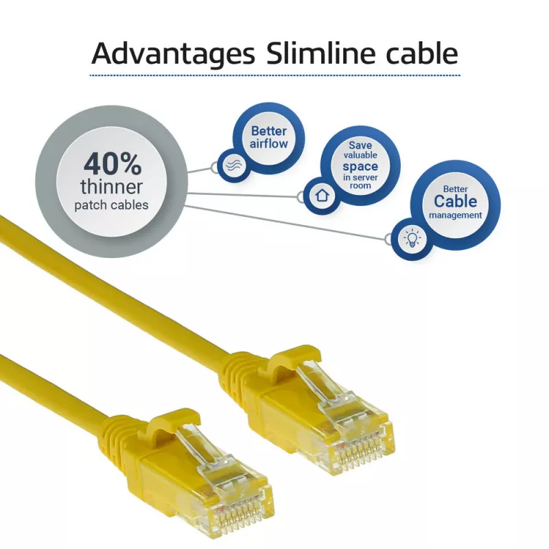 ACT geltonas 0,15 metro LSZH U/UTP CAT6 duomenų centro plonas pataisymo kabelis su apsaugotais RJ45 konektoriais