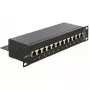 Patch Panel DeLOCK 43297