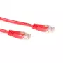ACT raudonas 0,25 metro U/UTP CAT6 komutacinis kabelis su RJ45 jungtimis