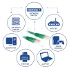 ACT Green 0,25 m U/UTP CAT6 pakabinamasis kabelis su RJ45 jungtimis