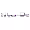 Marmitek Connect USB C į DVI - USB-C į DVI adapteris