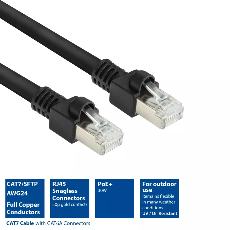 ACT juodas 10 metrų S/FTP CAT7 PUR lankstus komutacinis kabelis be užkibimų su RJ45 jungtimis (atitinka CAT6A)