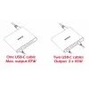 Kelioninis įkroviklis SWISSTEN SW-TCH-87W-PD30-QC30-W — 87W, PD 3.0, QC 3.0, išmaniesiems telefonams ir nešiojamiesiems kompiuteriams