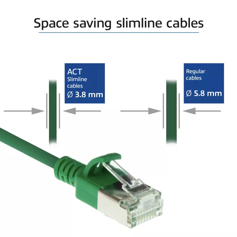 ACT Green 0,25 m LSZH U/FTP CAT6A duomenų centro plonas pataisymo kabelis su apsaugotais RJ45 kištukais