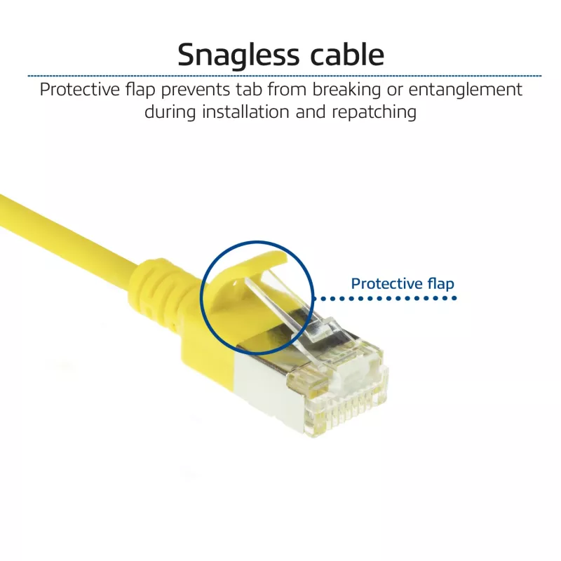 ACT geltonas 5 m LSZH U/FTP CAT6A duomenų centro plonas pataisų kabelis be užkabos su RJ45 jungtimis