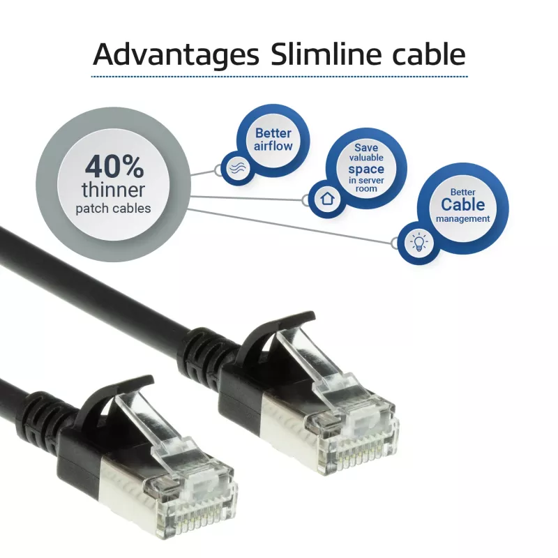 ACT juodas 5 metrų LSZH U/FTP CAT6A duomenų centro plonas komutacinis kabelis be užkliuvimo su RJ45 jungtimis