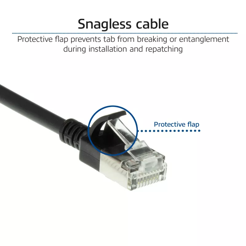 ACT juodas 5 metrų LSZH U/FTP CAT6A duomenų centro plonas komutacinis kabelis be užkliuvimo su RJ45 jungtimis