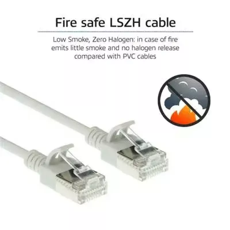 ACT pilkas 10 m LSZH U/FTP CAT6A duomenų centro plonas komutacinis kabelis be užkabinimo su RJ45 jungtimis