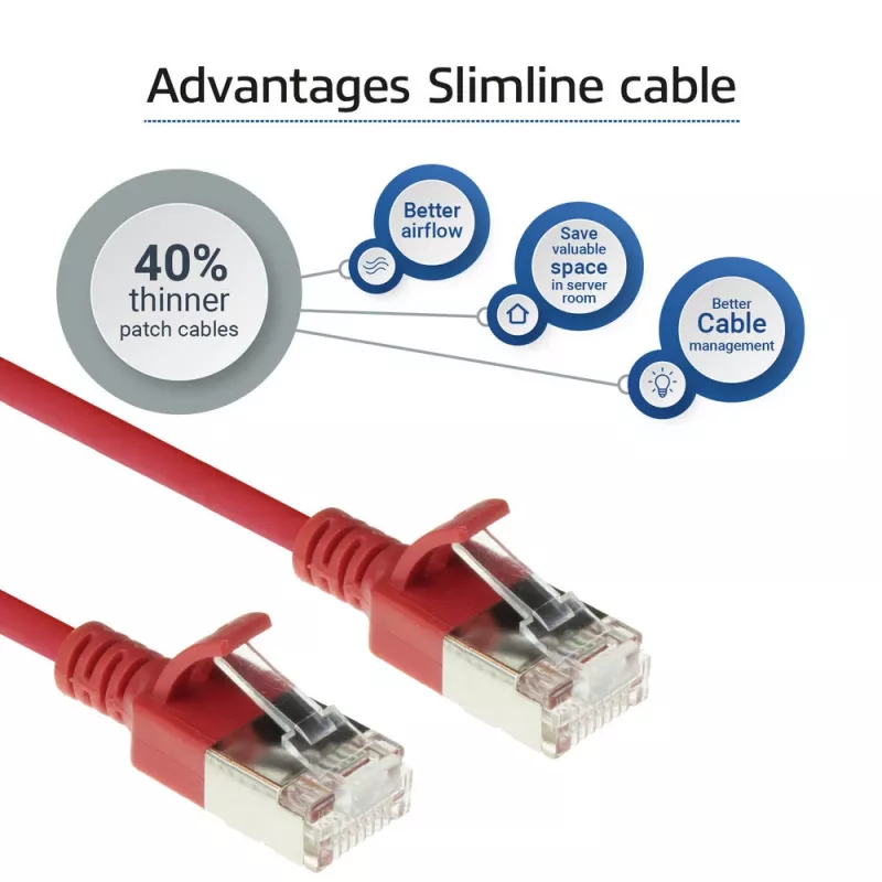 ACT raudonas 10 metrų LSZH U/FTP CAT6A duomenų centro plonas pataisų kabelis su RJ45 jungtimis be užkabinimų
