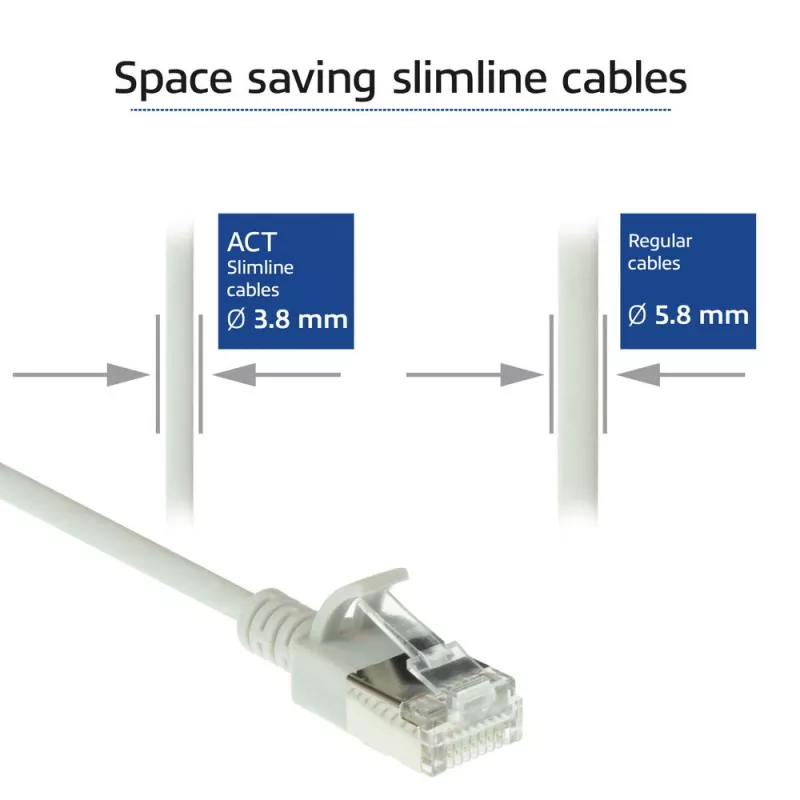 ACT pilkas 0,15 metro LSZH U/FTP CAT6A duomenų centro plonas komutacinis kabelis, be užkabinimo, su RJ45 jungtimis