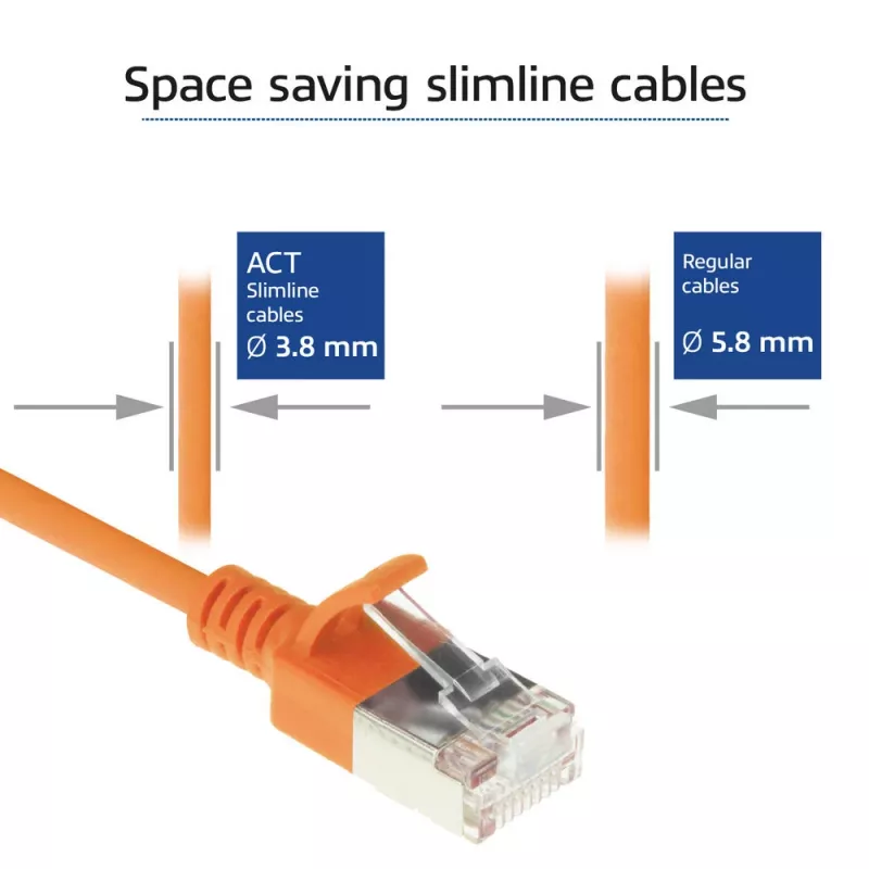 ACT Oranžinė 1 m LSZH U/FTP CAT6A duomenų centro plonas komutacinis kabelis su apsauga nuo užkliuvimo ir RJ45 jungtimis