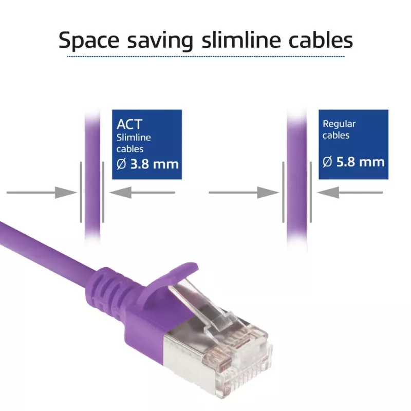 ACT Purple 1.5m LSZH U/FTP CAT6A duomenų centro plonas komutacinis kabelis be užkliuvimų su RJ45 jungtimis