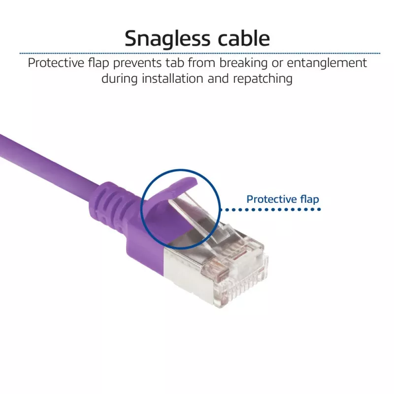 ACT Purple 1.5m LSZH U/FTP CAT6A duomenų centro plonas komutacinis kabelis be užkliuvimų su RJ45 jungtimis