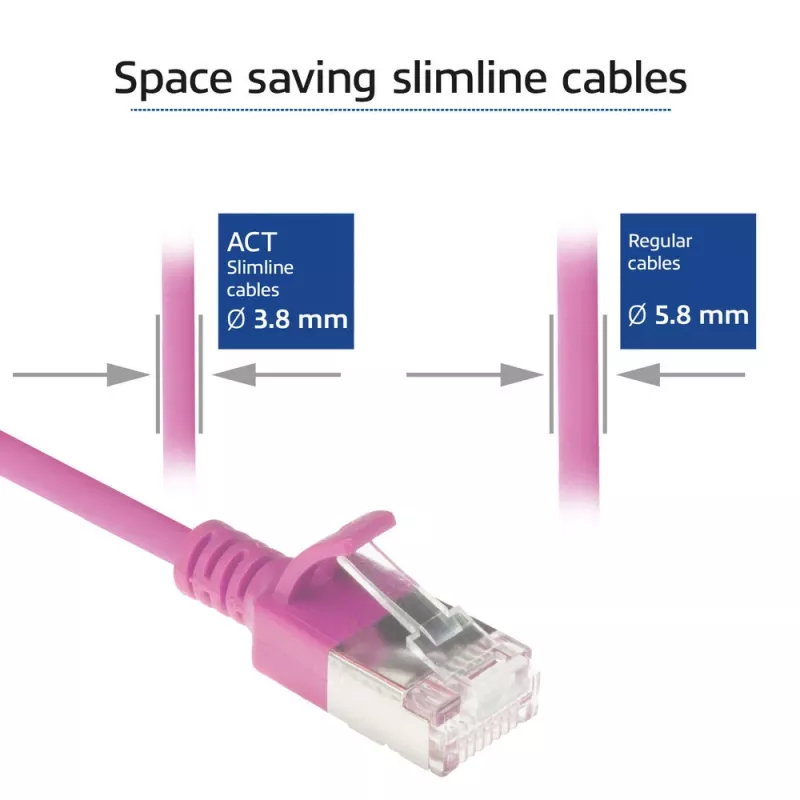 ACT Pink 0.25 metro LSZH U/FTP CAT6A duomenų centro plonas pataisymo kabelis su neprisikabinančiomis RJ45 jungtimis