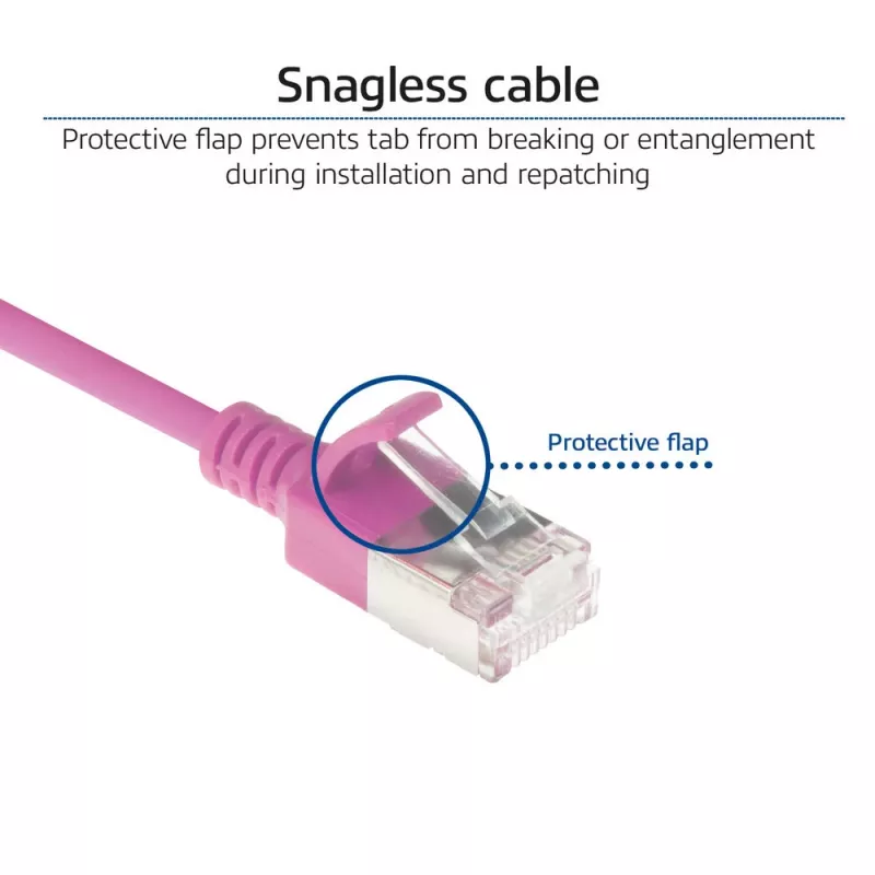 ACT Pink 0.25 metro LSZH U/FTP CAT6A duomenų centro plonas pataisymo kabelis su neprisikabinančiomis RJ45 jungtimis