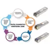 Intellinet Gigabit Fiber WDM Bi-Directional SFP Optical siųstuvas-imtuvas Module 1000Base-BX-U (LC) Single-Mode Port, 80 km (50 mi.), BiDi WDM (RX1550/TX1490), MSA-compliant for Maximum Compatibility, Sidabrinė