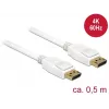 DisplayPort laidas DeLOCK 85507 0,5 m Baltas