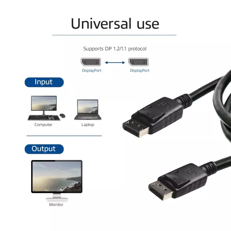 DisplayPort laidas kištukas - kištukas ACT AK3981 3 metrai maitinimo kontaktas 20 sujungtas