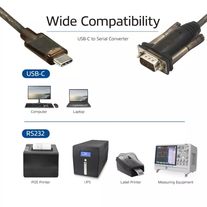 ACT USB-C į nuoseklųjį adapteris AC6002 juodas 1,5 m