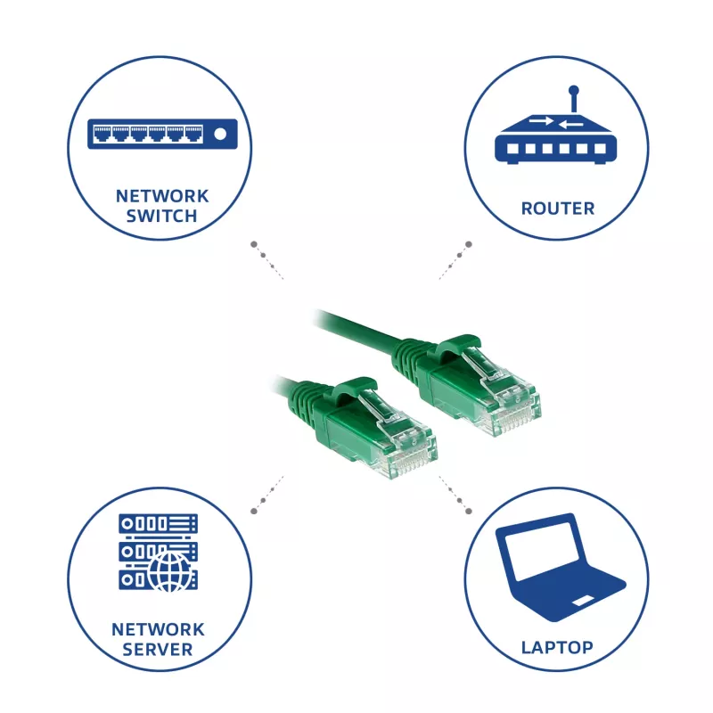 ACT Green 1 metro LSZH U/UTP CAT6 duomenų centro plonas komutacinis kabelis be užkabinimų su RJ45 jungtimis