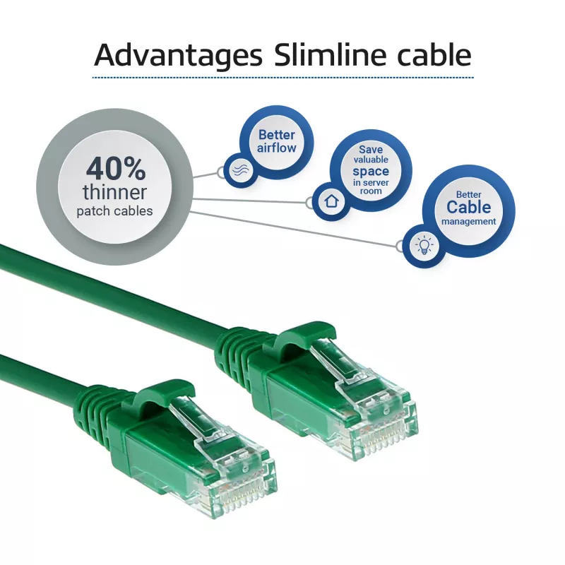 ACT Green 0,25 metro LSZH U/UTP CAT6 duomenų centro plonas pataisymo kabelis su apsaugotais RJ45 jungtimis
