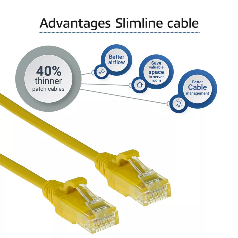 ACT geltonas 3 m LSZH U/UTP CAT6 duomenų centro plonas pataisų kabelis su nenulaužiamomis RJ45 jungtimis
