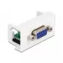 DeLOCK Easy 45 gnybtų bloko modulis D-Sub 9 kontaktų lizdas į 6 kontaktų