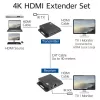 ACT 4K HDMI 1.4 ilgintuvo rinkinys per CAT6 UTP su IR palaikymu, 40 metrų