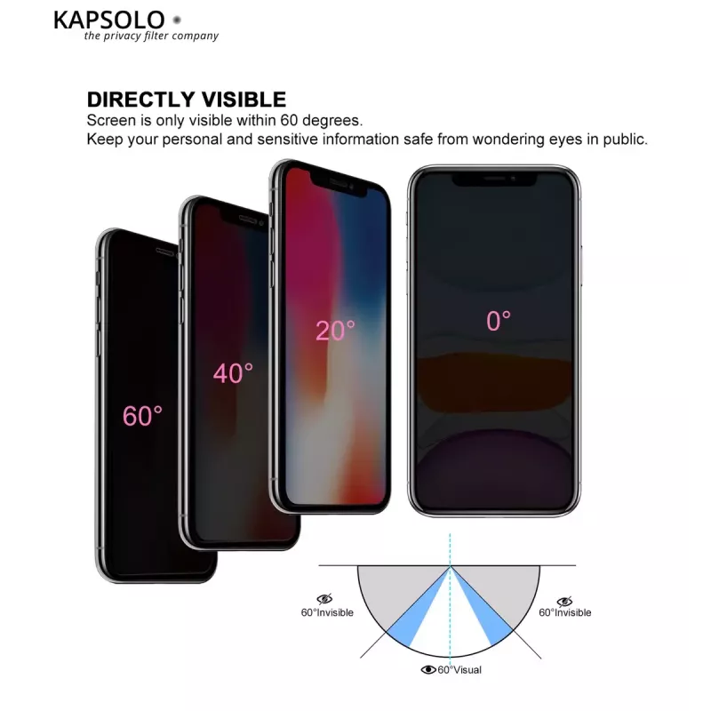 Privatumą užtikrinantis grūdintas stiklas KAPSOLO iPhone 12 mini