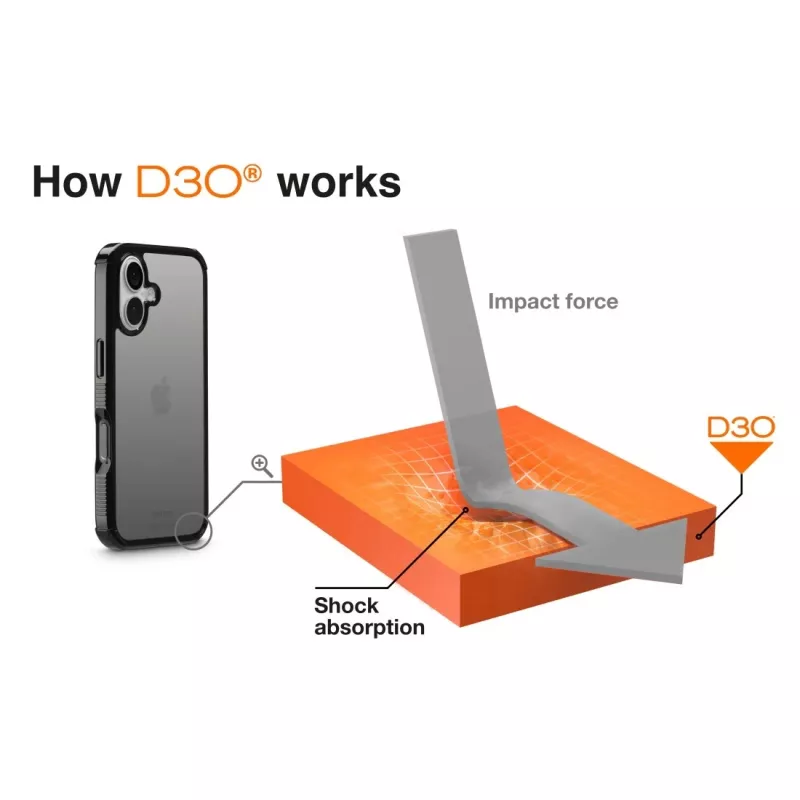 Hama Extreme Protect mobiliojo telefono dėklas 16 cm (6,3 col.) Dangtelis Juoda