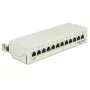 Pataisos skydelis DeLOCK 87292