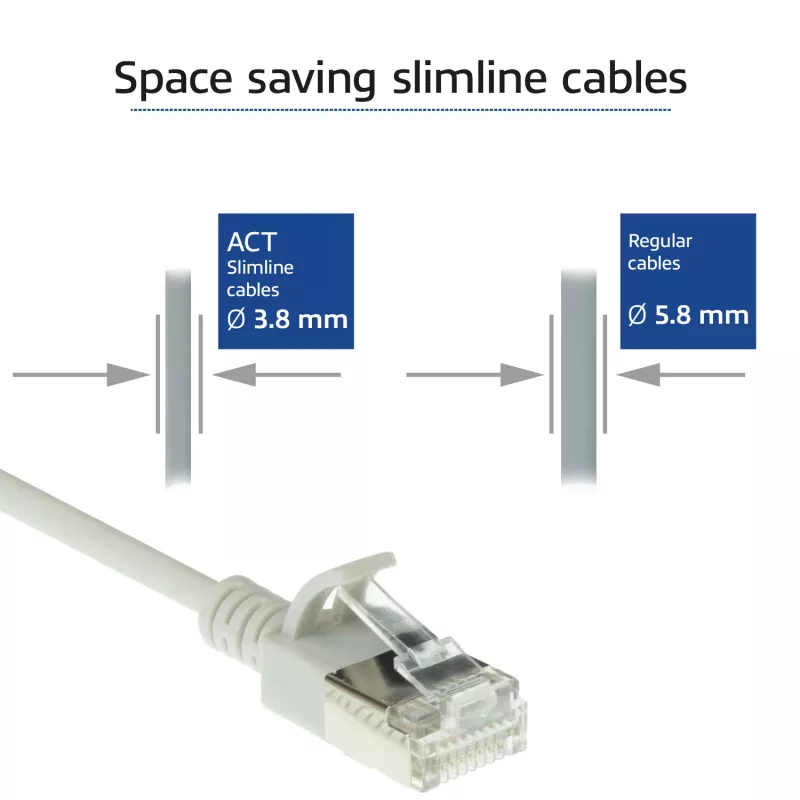 ACT pilkas 0,5 metro LSZH U/FTP CAT6A duomenų centro plonas komutacinis kabelis be užkabinimų su RJ45 jungtimis