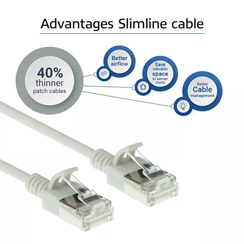 ACT pilkas 0,5 metro LSZH U/FTP CAT6A duomenų centro plonas komutacinis kabelis be užkabinimų su RJ45 jungtimis