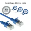 ACT mėlynas 0,25 metro LSZH U/FTP CAT6A duomenų centro plonas komutacinis kabelis, nesikabinantis, su RJ45 jungtimis