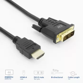 ACT AK3734 vaizdo kabelio adapteris 1 m HDMI Type A (Standard) DVI-D juodas