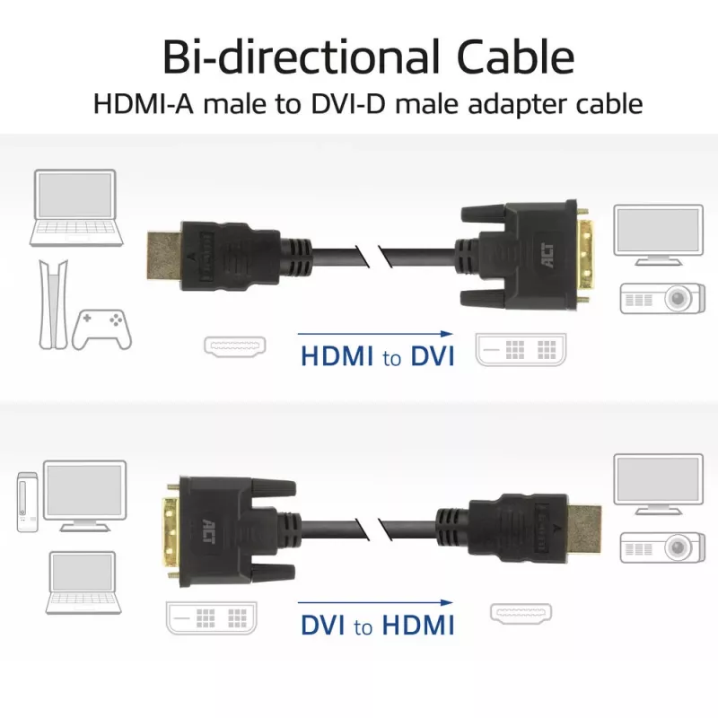 ACT AK3734 vaizdo kabelio adapteris 1 m HDMI Type A (Standard) DVI-D juodas