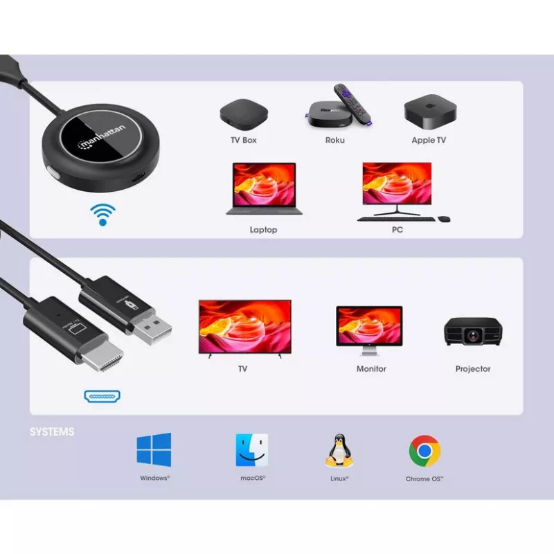Manhattan 1080p belaidis HDMI ekrano pristatymo rinkinys, 2 dalių rinkinys su HDMI imtuvu ir HDMI siųstuvo raktu, skirtas belaidžiu būdu rodyti vaizdo signalą iš nešiojamojo kompiuterio / planšetinio kompiuterio / išmaniojo telefono HDMI televizoriuje arba projektoriuje, juodas
