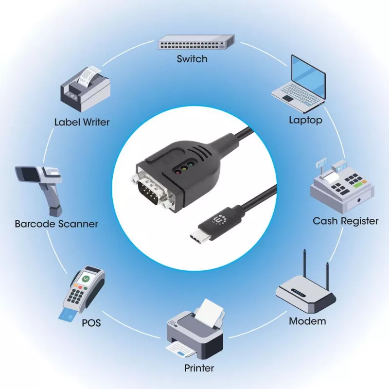 Manhattan USB-C į Serial konverterio kabelis, 1 m, kištukas-kištukas, Serial/RS232/COM/DB9, Prolific PL2303GT lustas, juodas kabelis, trejų metų garantija