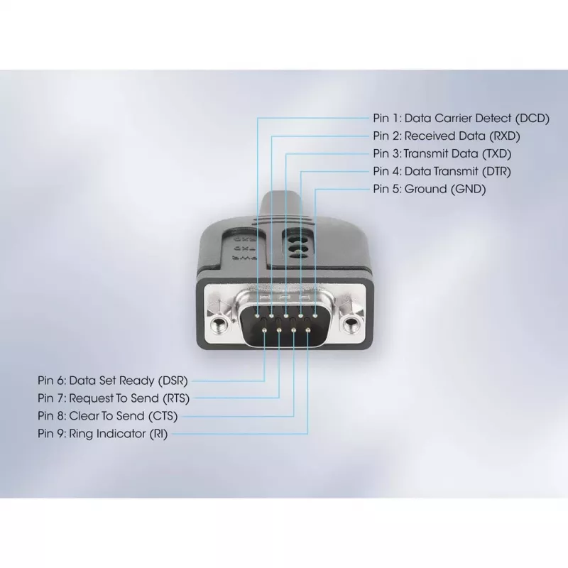 Manhattan USB-C į Serial konverterio kabelis, 1 m, kištukas-kištukas, Serial/RS232/COM/DB9, Prolific PL2303GT lustas, juodas kabelis, trejų metų garantija