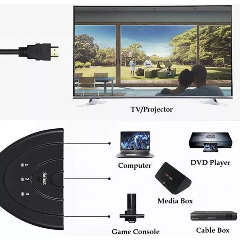 Techly IDATA HDMI-3F30 vaizdo perjungiklis