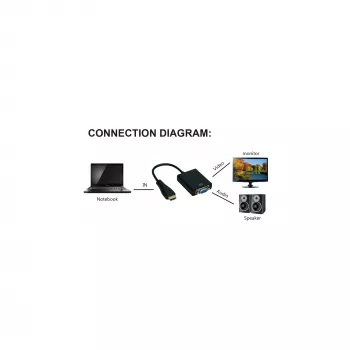 InLine keitiklis HDMI į VGA su garso įvestimi HDMI išvestis VGA ir stereofoninis garsas