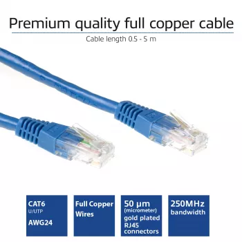 ACT mėlynas 5 metrų U/UTP CAT6 komutacinis kabelis su RJ45 jungtimis