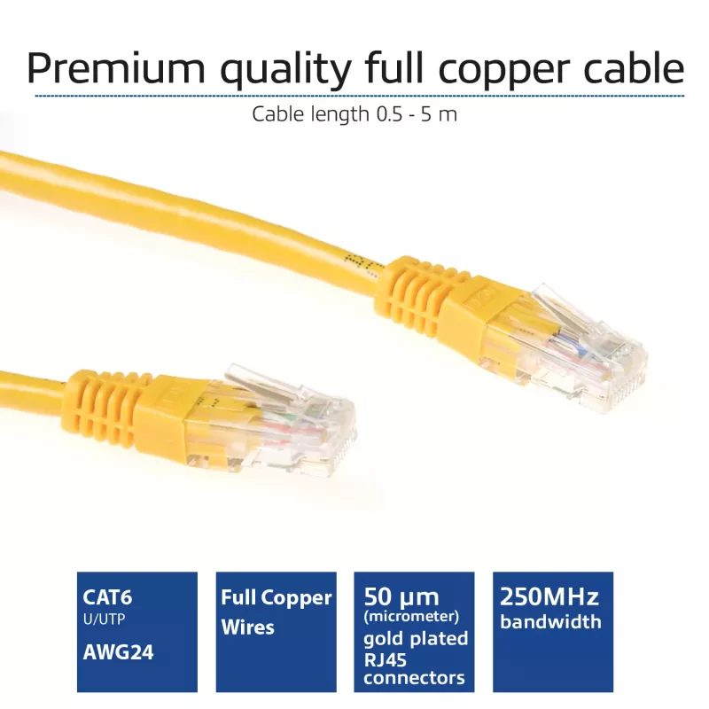 ACT geltonas 5 metrų U/UTP CAT6 komutacinis kabelis su RJ45 jungtimis