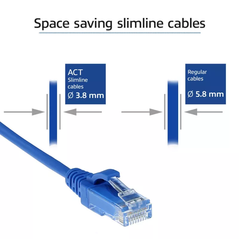 ACT mėlynas 10 m LSZH U/UTP CAT6 duomenų centro plonas komutacinis kabelis be kliuvinių su RJ45 jungtimis